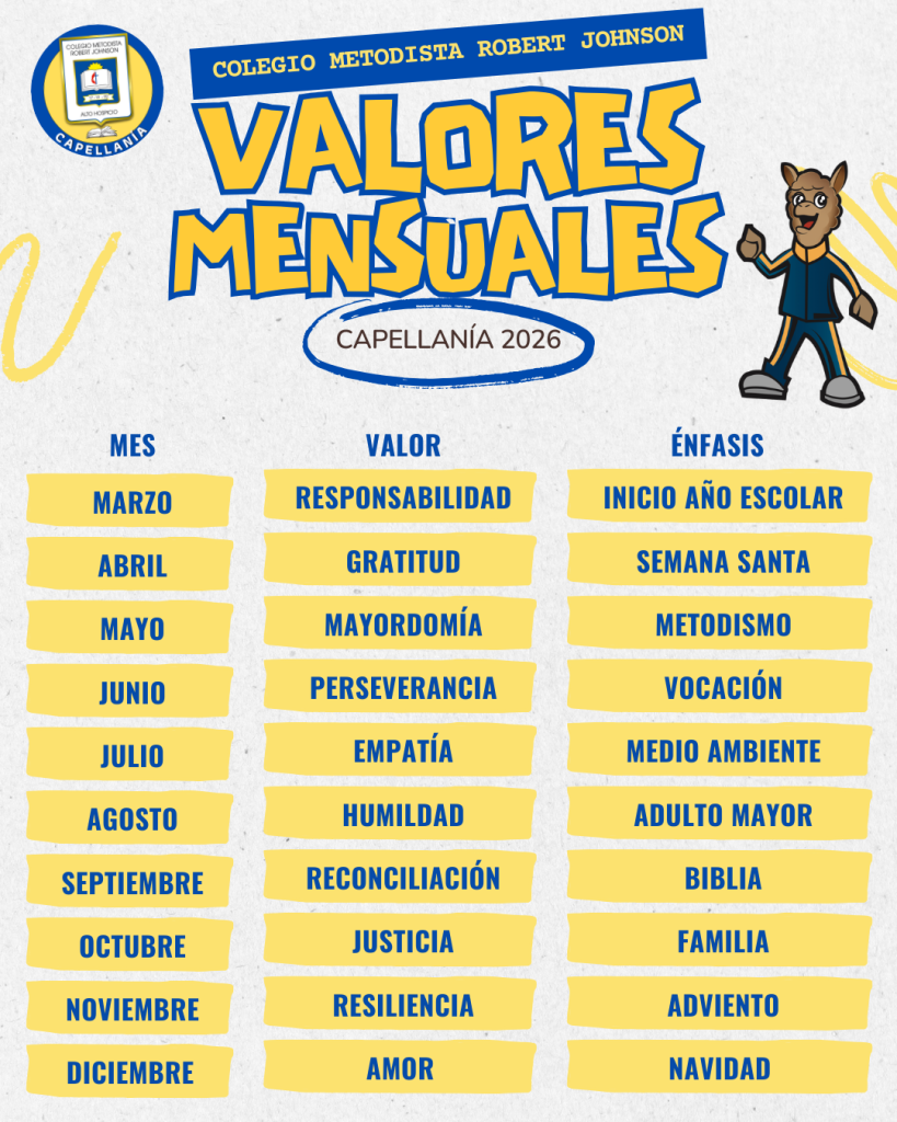 valores 2026