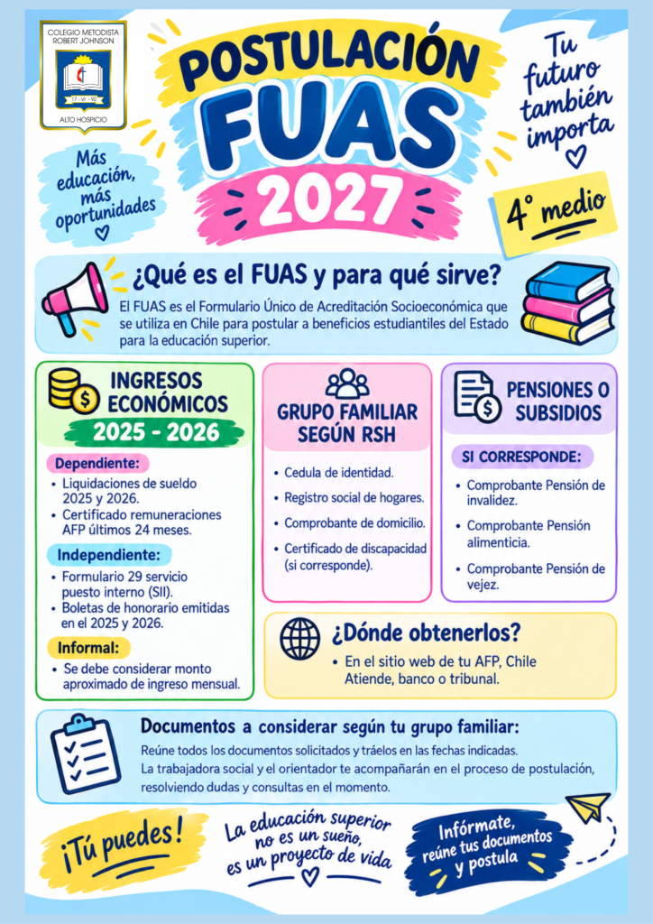 afiche fuas 2027